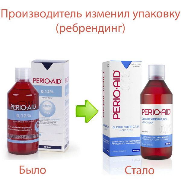 Ополіскувач Perio-Aid 0.12% 500 мл