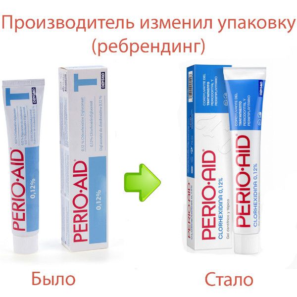 Зубна гель-паста Perio-Aid 0.12%, 75 мл