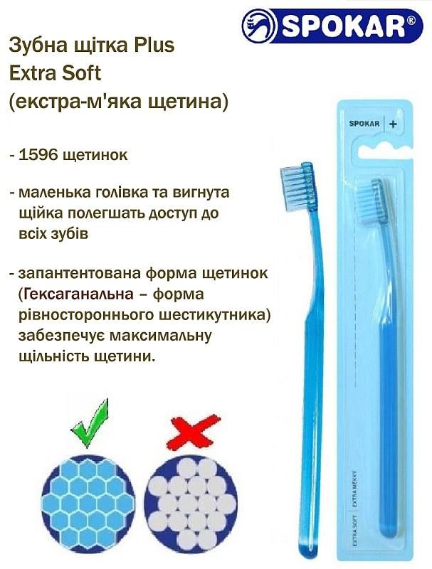 Зубна щітка Spokar Plus Екстрам'яка Синя (8593534341791_синя)