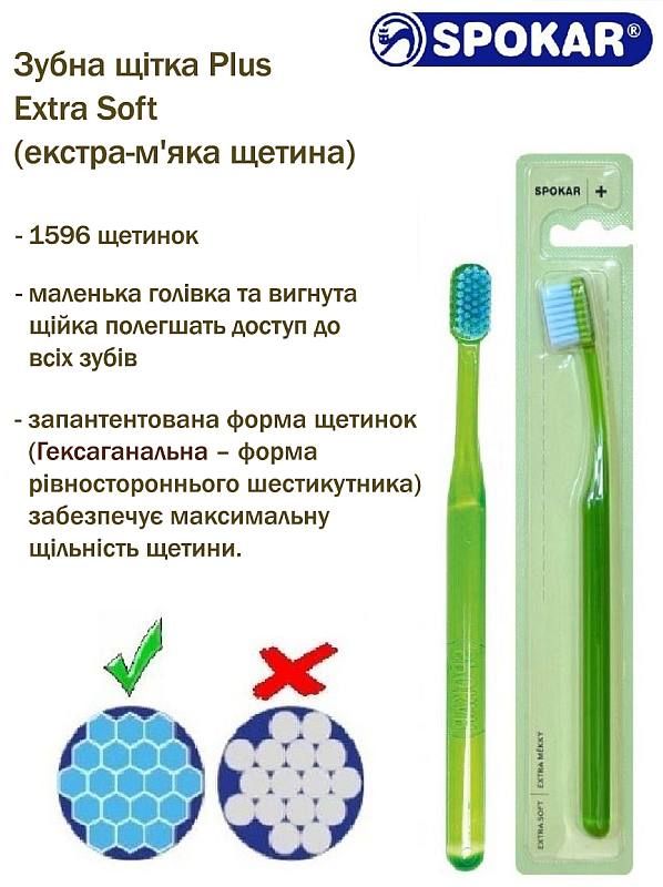 Зубна щітка Spokar Plus Екстрам'яка Зелена (8593534341791_зелена)